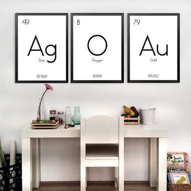 Periodic Table Elements Canvas Wall Poster