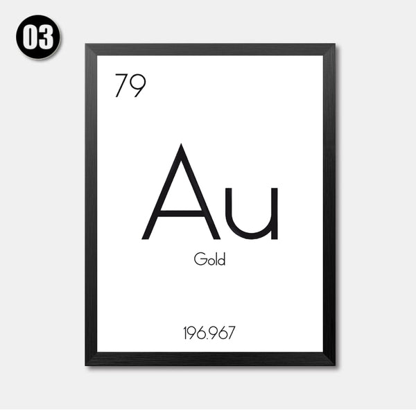 Periodic Table Elements Canvas Wall Poster