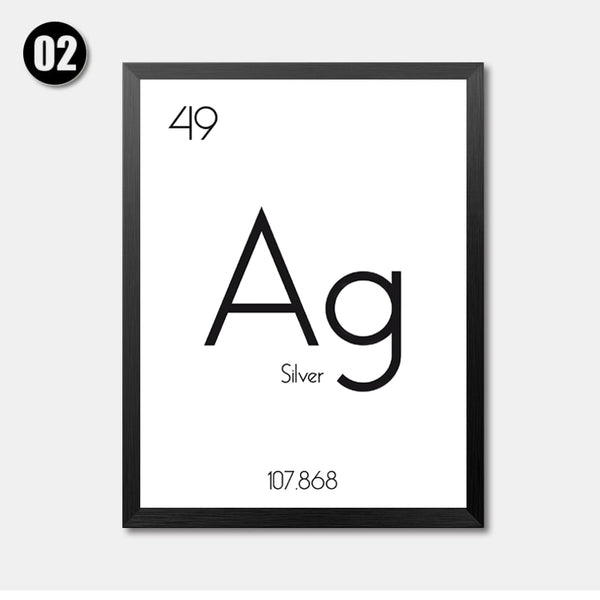 Periodic Table Elements Canvas Wall Poster