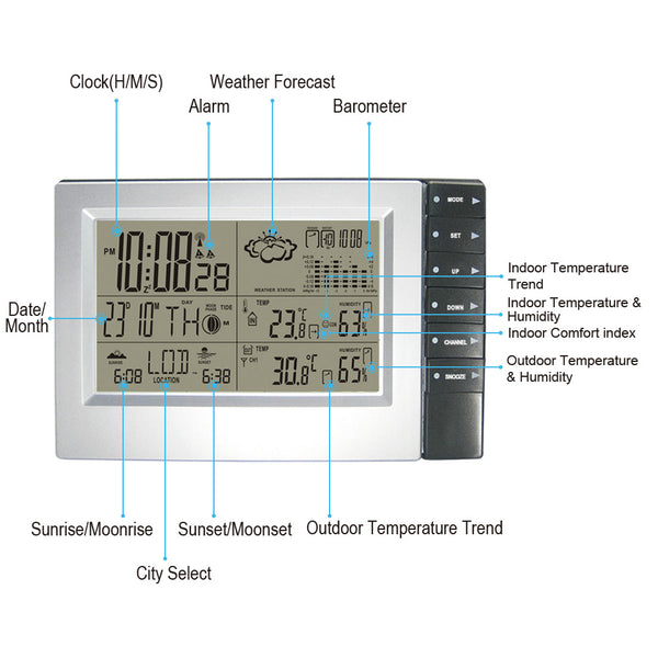 Humidity Barometer Digital Atomic Alarm Clock