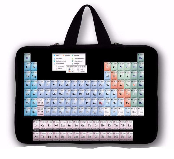 Periodic Table Laptop Bag