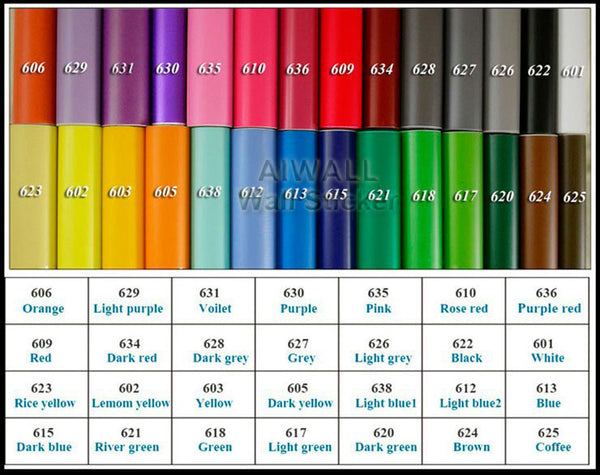 Periodic Table Elements Vinyl Wall Decal