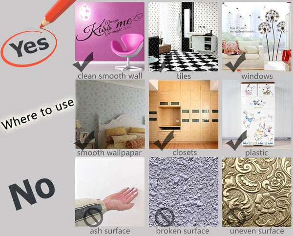 Periodic Table Elements Vinyl Wall Decal