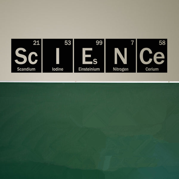 Periodic Table Elements Vinyl Wall Decal